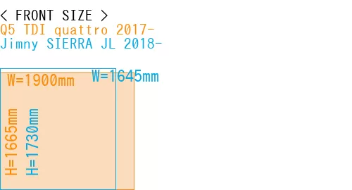 #Q5 TDI quattro 2017- + Jimny SIERRA JL 2018-
